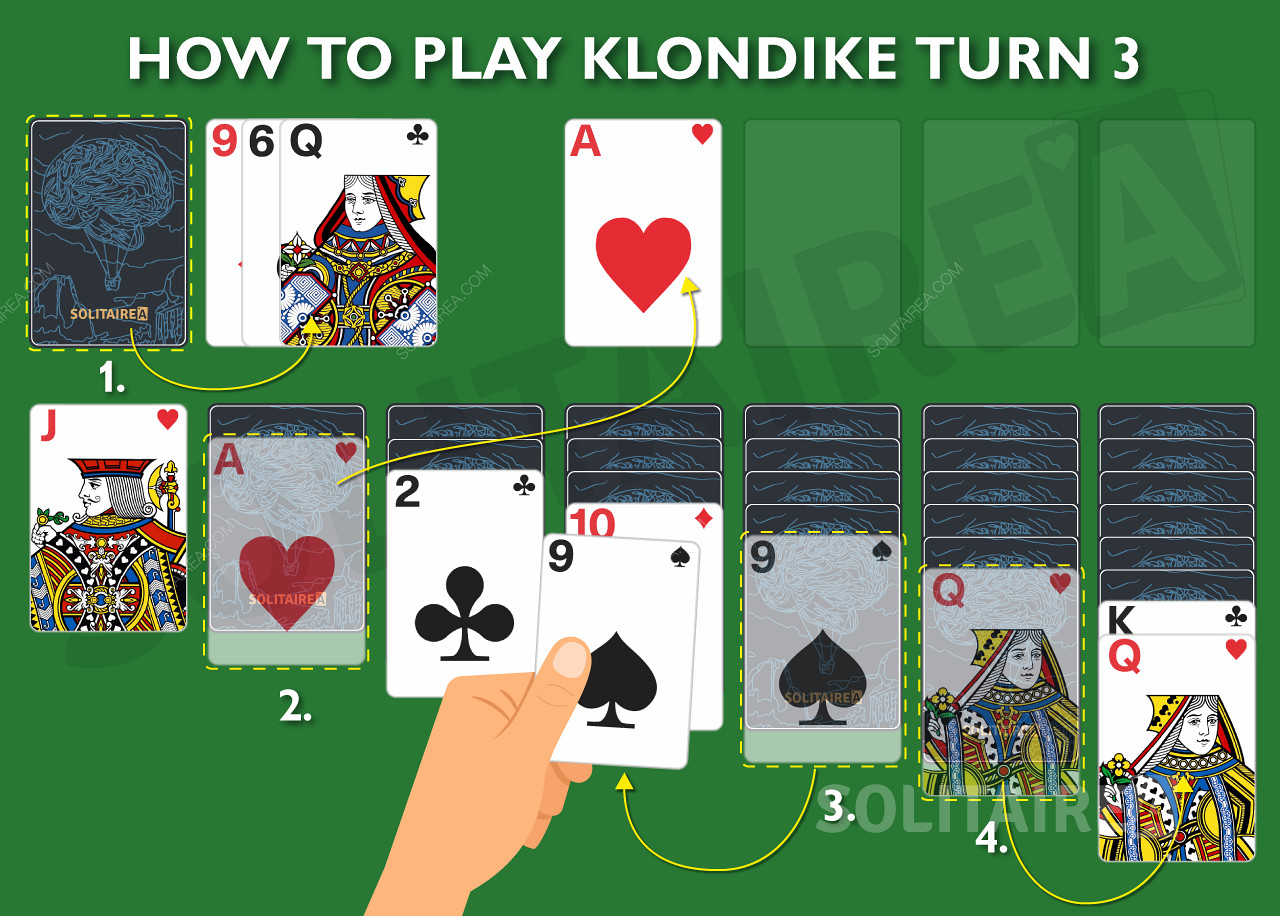 Kuidas mängida Turn 3 Klondike Solitaire