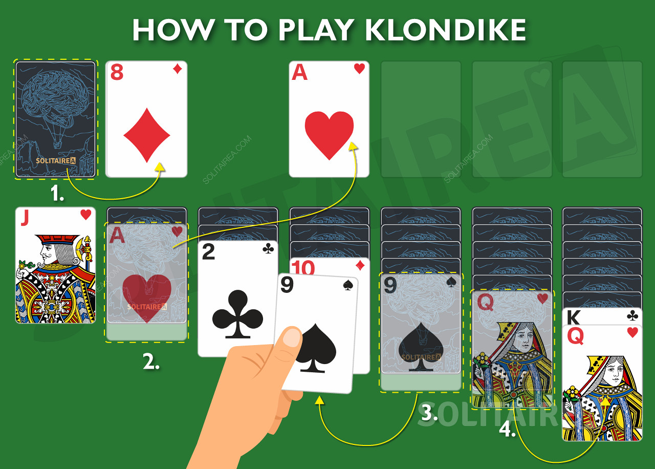 Kuidas mängida Klondike Solitaire online mängu