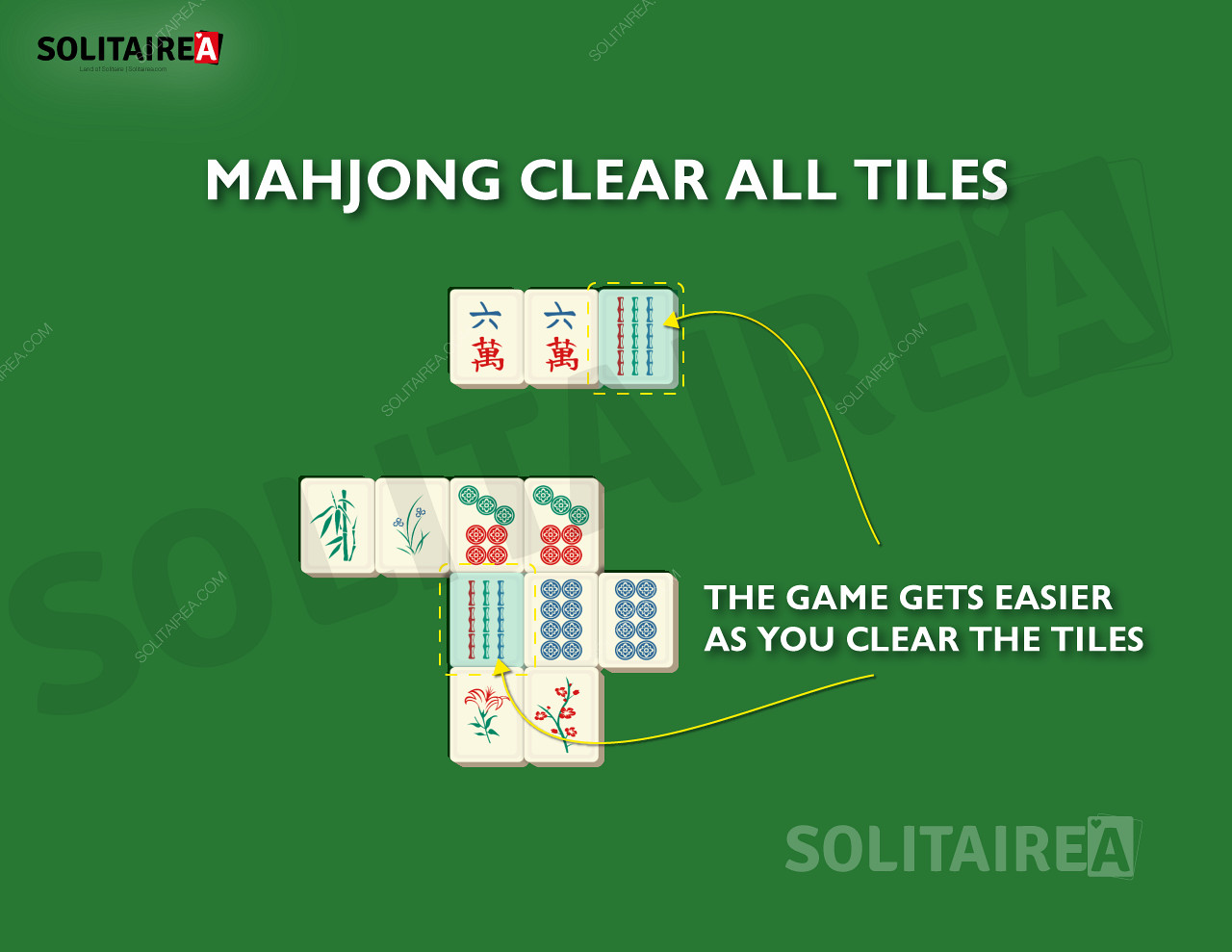 Mida aeglasemalt mängid, seda vähem plaate jääb Mahjong Solitaire