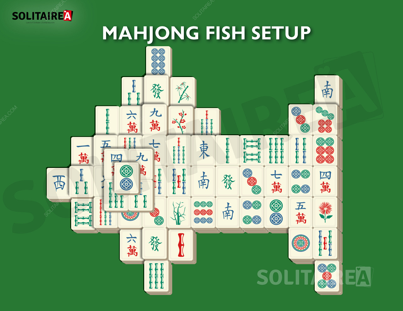 Mahjong Fish - merenduslik paigutus