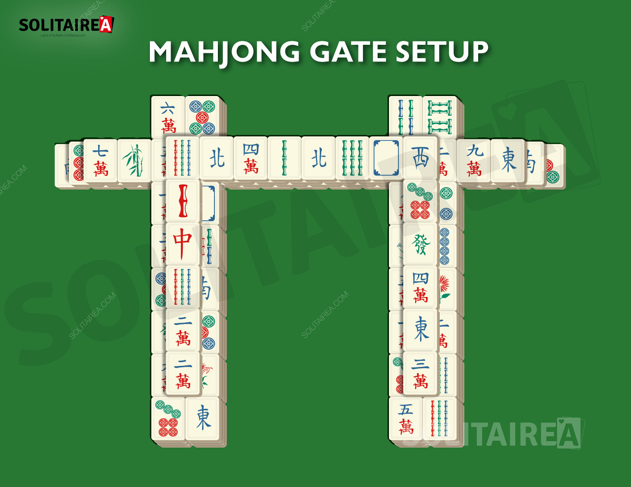 Mahjong Gate