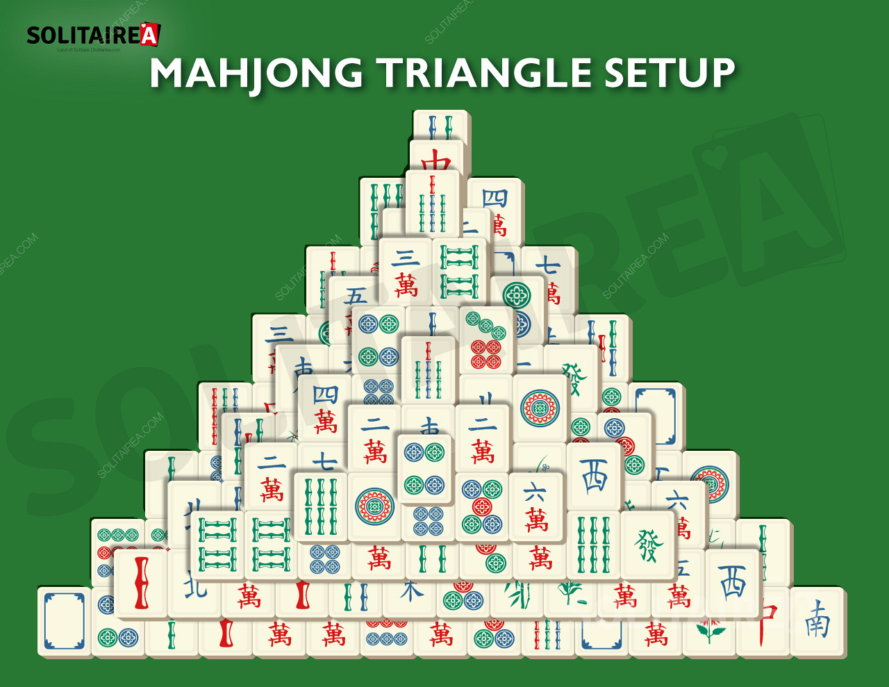Mahjong kolmnurk - kolmnurkne paigutus