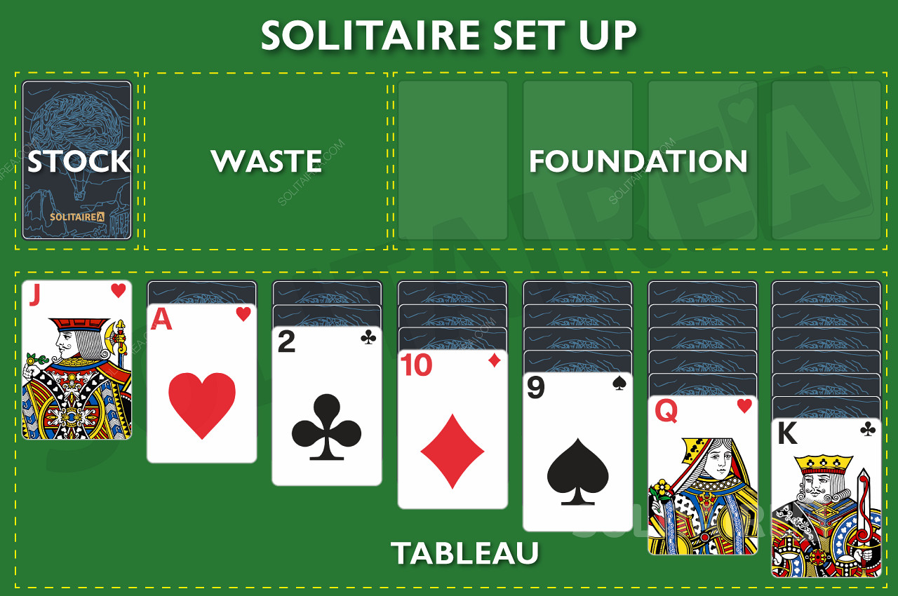 Solitaire