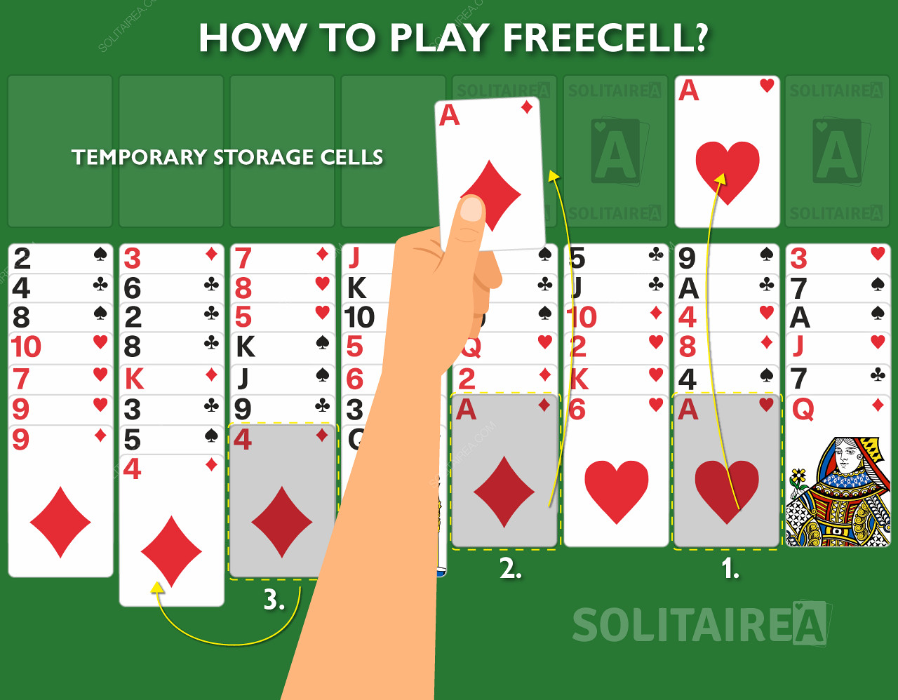 Kuidas FreeCell Solitaire